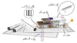 tarif extension maison