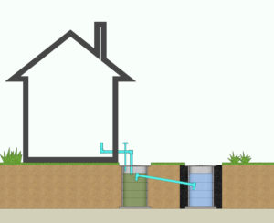 Raccordement A L Eau Potable Decouvrez Notre Guide Complet Prix Et Travaux