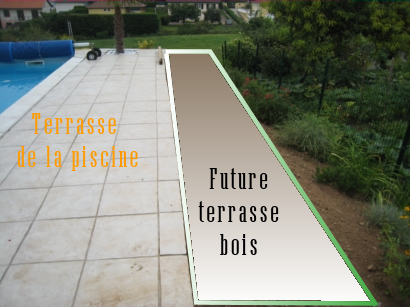 future terrasse bois composite